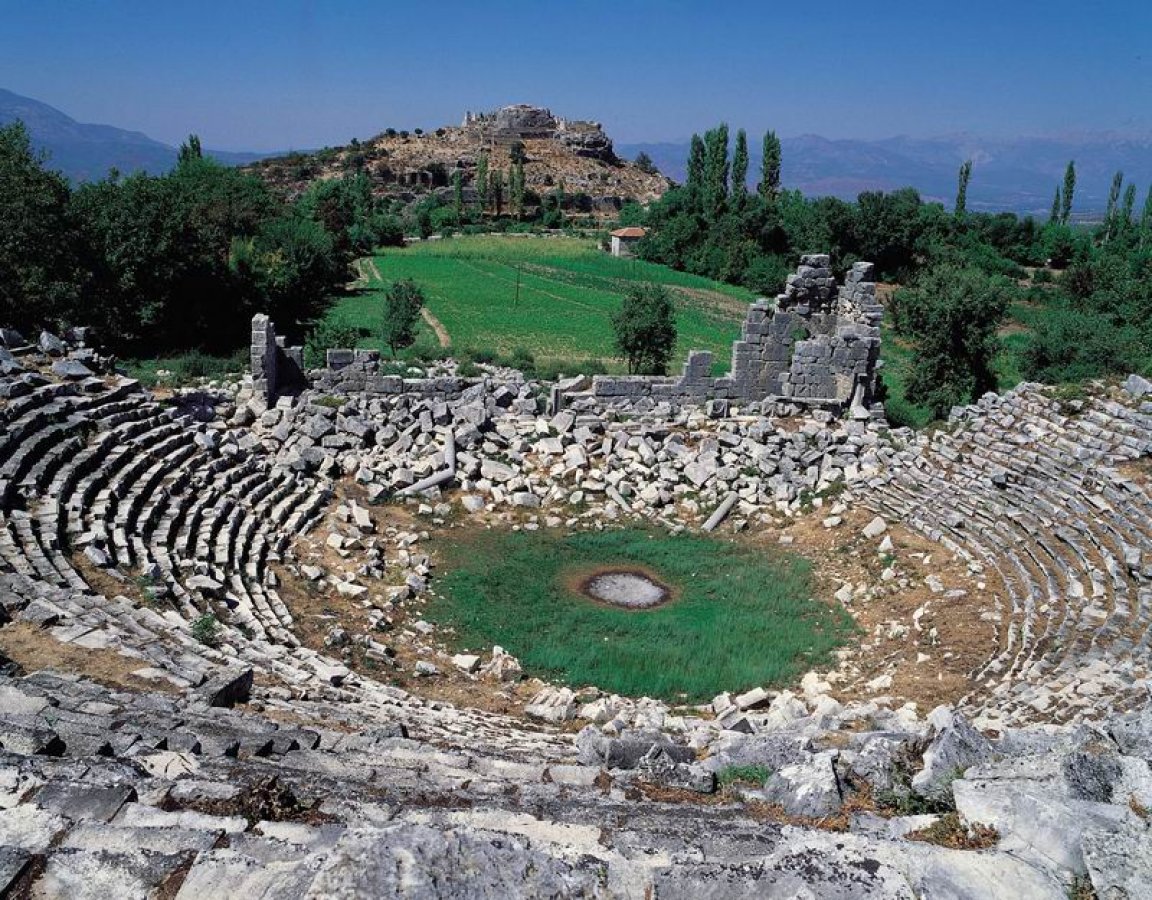 Historical Places 